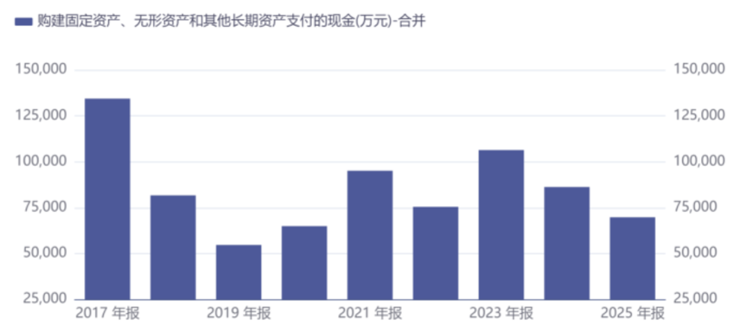 利好连发,股价滞涨:特锐德仍需努力 利好连发,股价滞涨:特锐德仍需努力