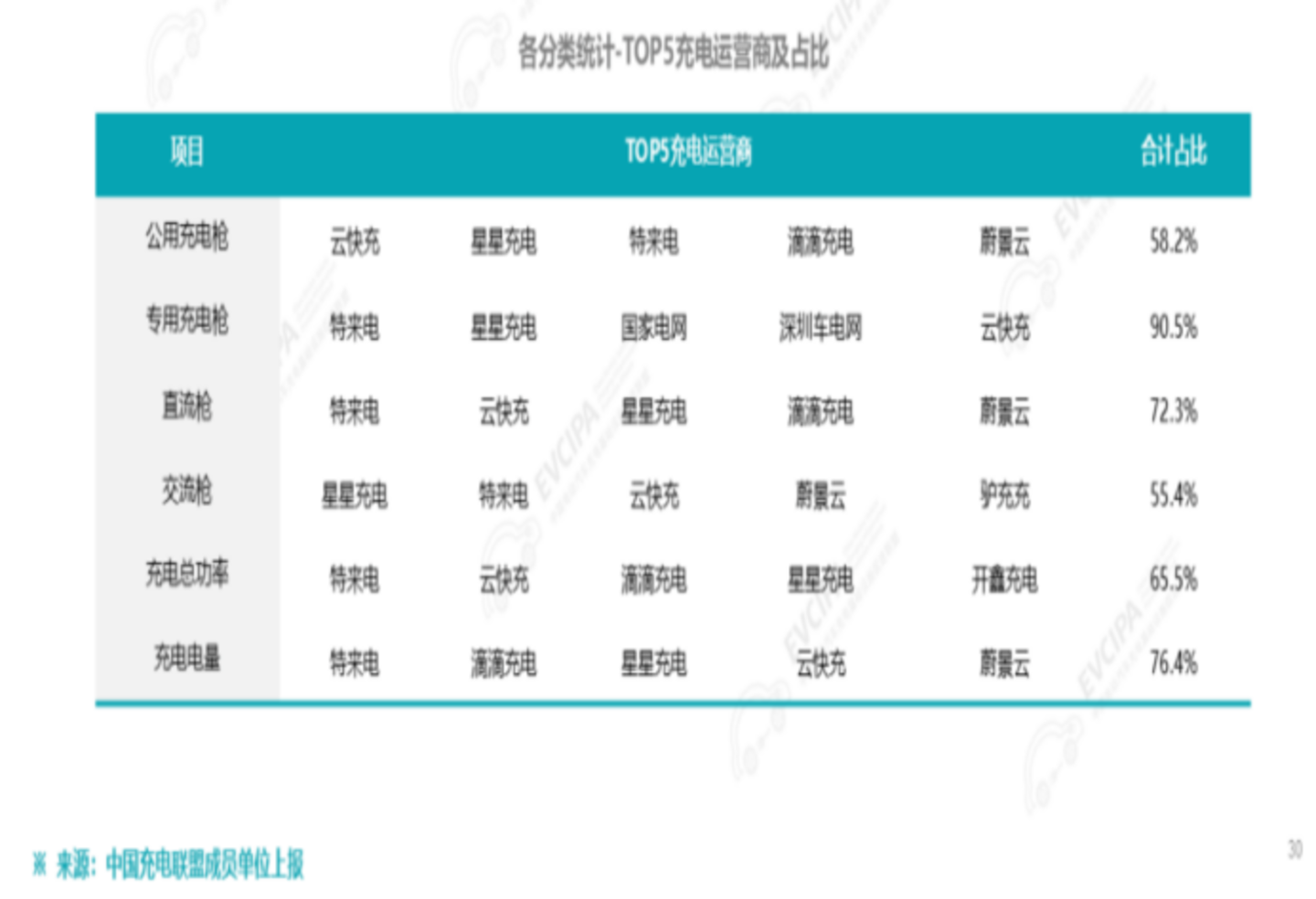 利好连发,股价滞涨:特锐德仍需努力 利好连发,股价滞涨:特锐德仍需努力