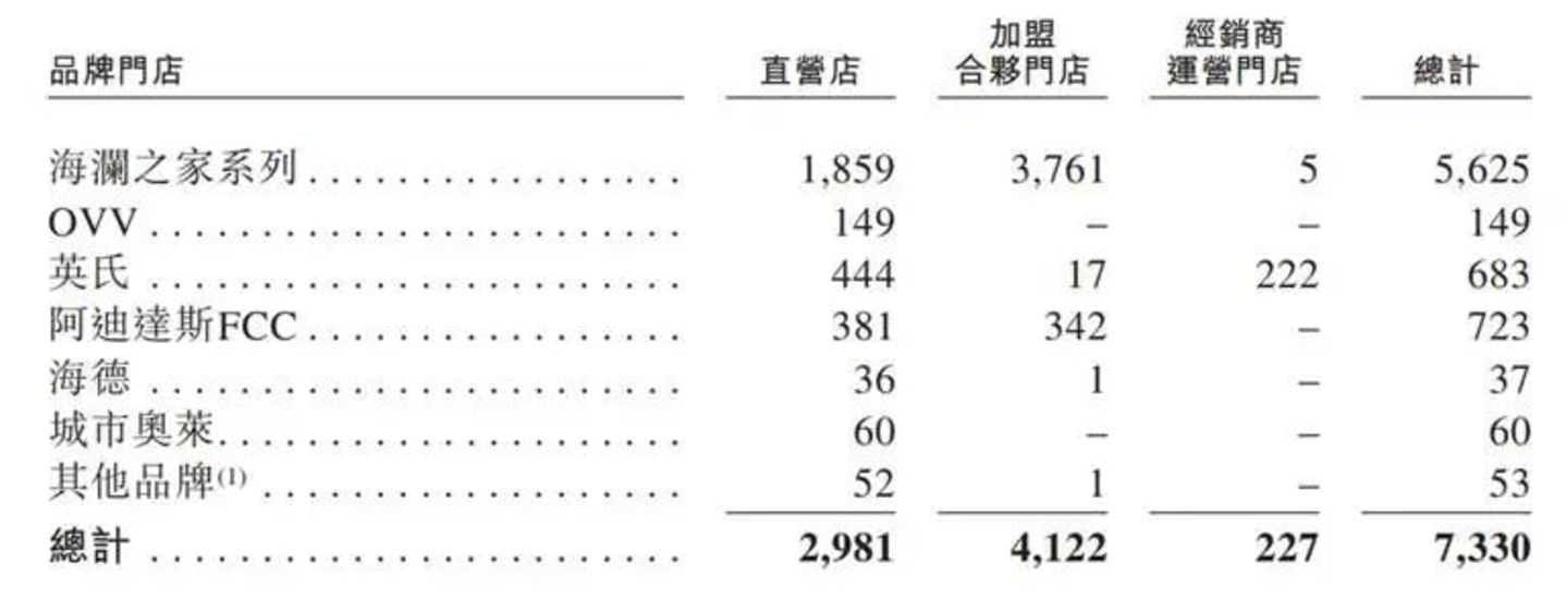 海澜之家300亿市值的十年之困 海澜之家300亿市值的十年之困