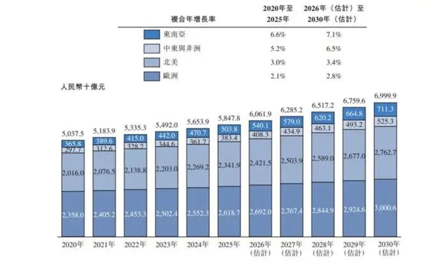 海澜之家300亿市值的十年之困 海澜之家300亿市值的十年之困