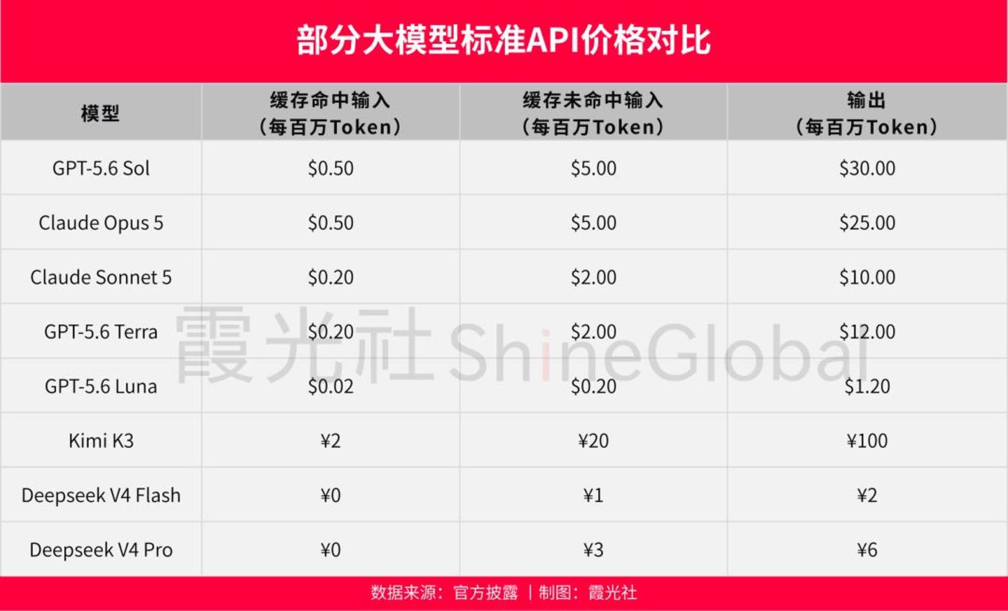 一夜之间,中美AI的剧本彻底互换 一夜之间,中美AI的剧本彻底互换