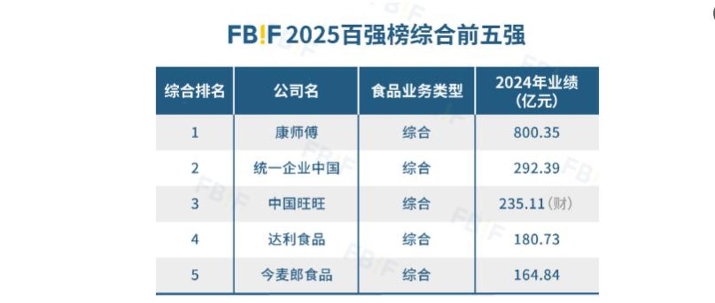 遭遇重大经营危机,童年记忆“旺”不动了? 遭遇重大经营危机,童年记忆“旺”不动了?