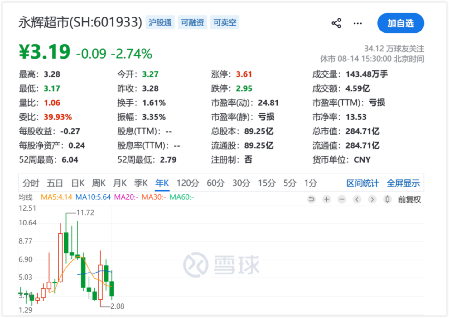 胖东来无法复制胖东来 胖东来无法复制胖东来