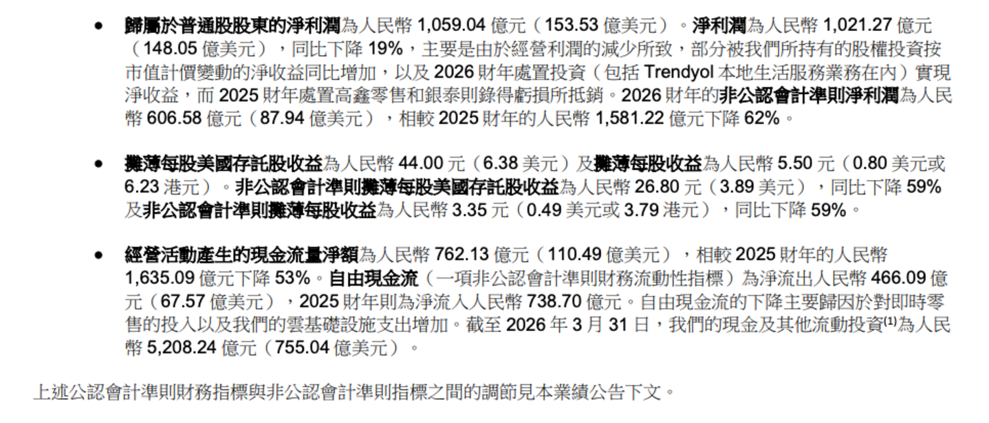  阿里“大生态”退潮，AI成唯一主线
