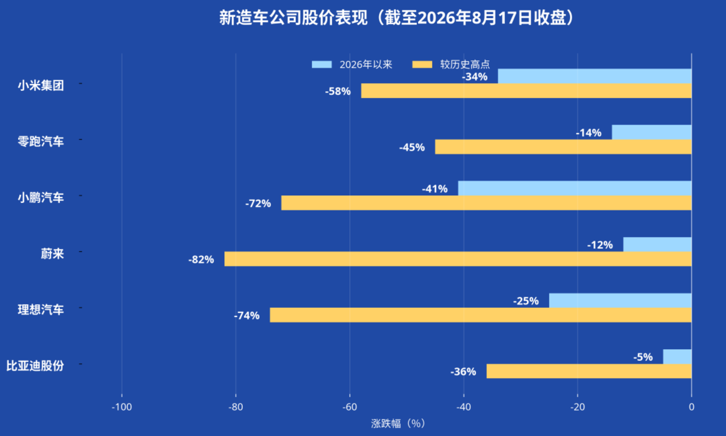 “老登股”,迷失2026 “老登股”,迷失2026