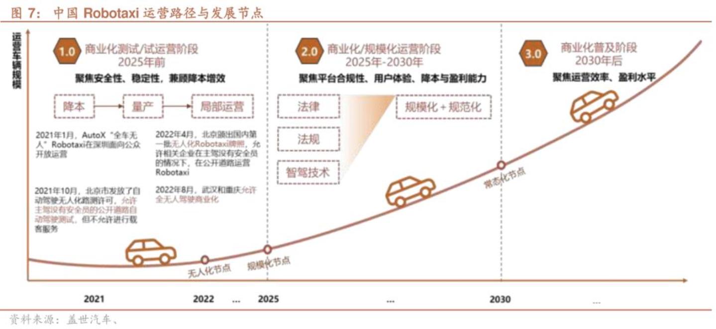 文远知行在变好,但韩旭还没说服市场 文远知行在变好,但韩旭还没说服市场