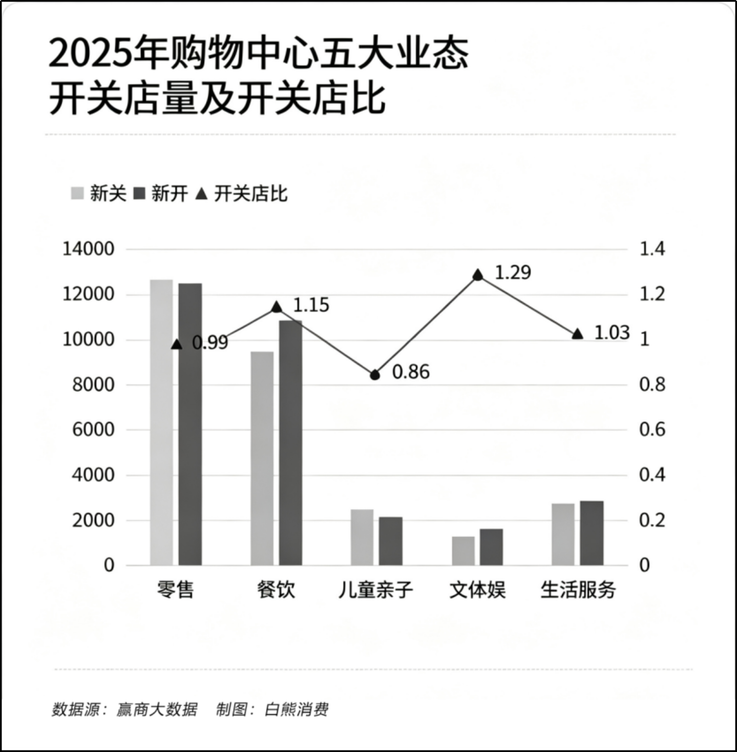 被生产出来的排队:网红餐饮背后的造浪链条 被生产出来的排队:网红餐饮背后的造浪链条