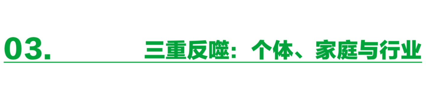  长辈模式，困住3.23亿中国老人