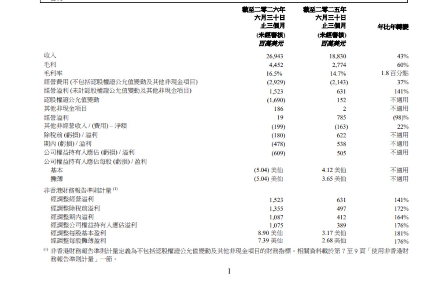  联想“翻红”了，这次靠的是“AI普惠”故事