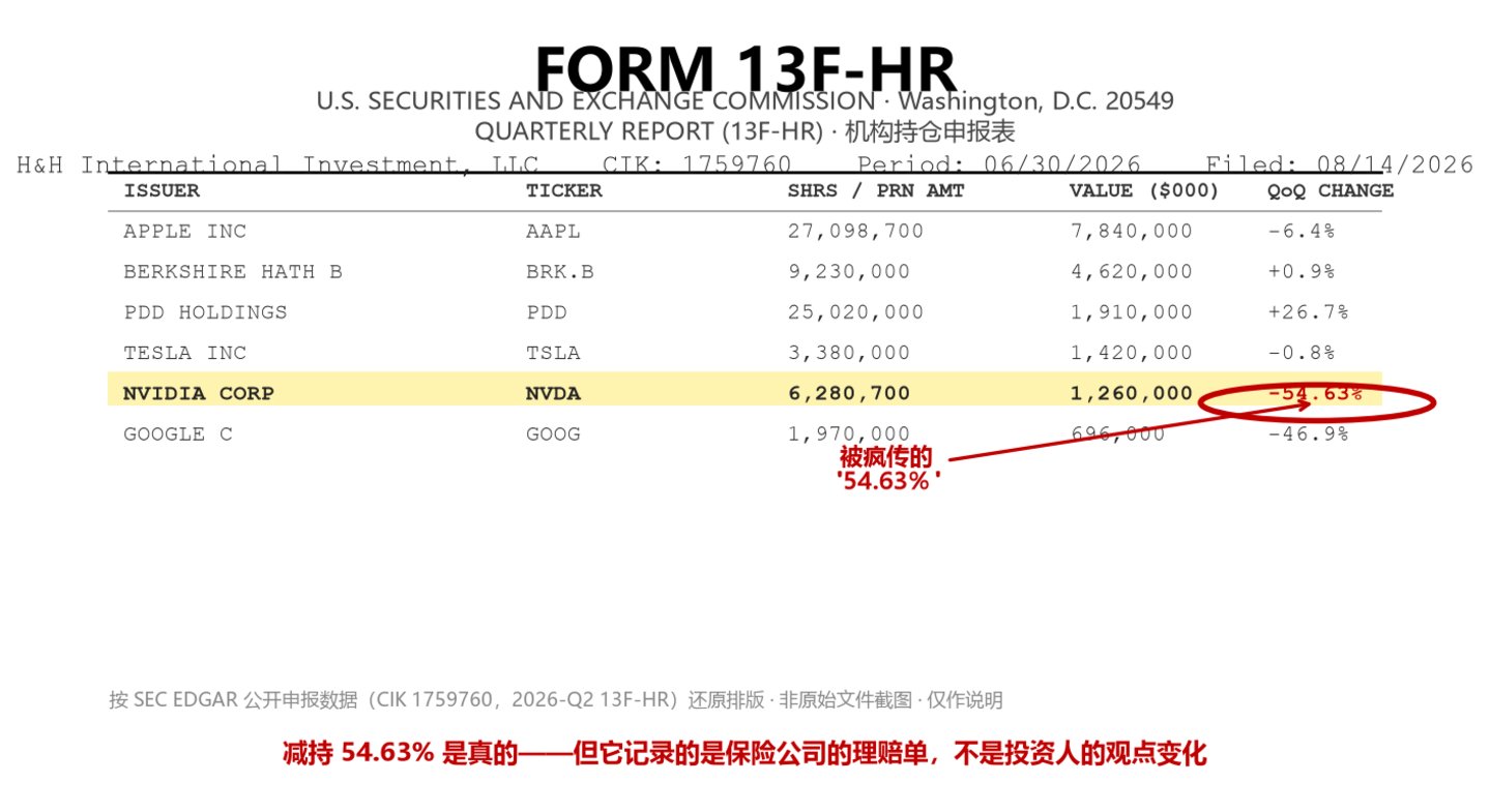 一份精确到小数点后两位的"错误作业" 一份精确到小数点后两位的"错误作业"