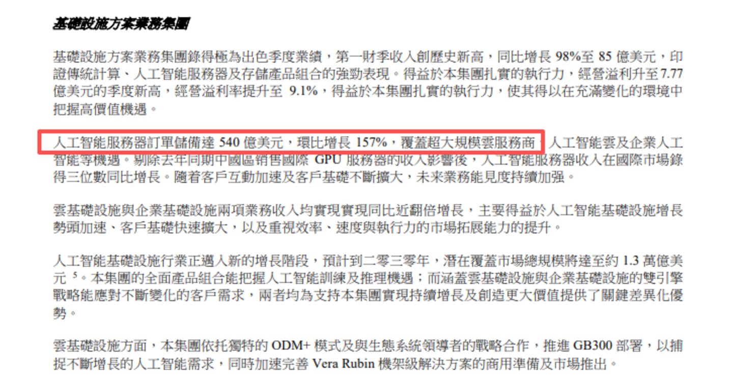  联想“翻红”了，这次靠的是“AI普惠”故事