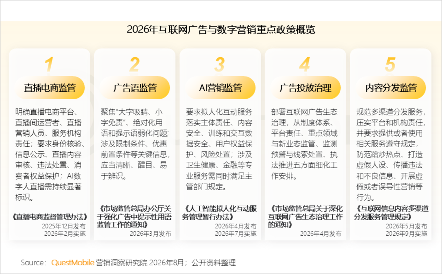  2026年互联网广告市场半年报告：互联网广告市场规模达3853.4亿元，同比增长7.1%