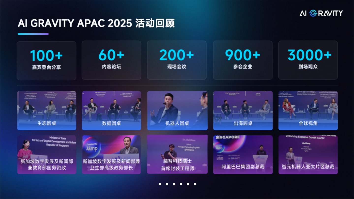 AI GRAVITY|AIMX Singapore 2026重磅回归,8月共赴新加坡AI创新之约 AI GRAVITY|AIMX Singapore 2026重磅回归,8月共赴新加坡AI创新之约