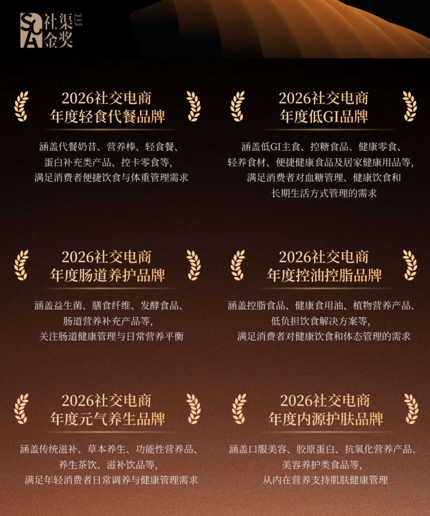 2026社渠金奖开启「年度社交电商健康营养品牌」评选 2026社渠金奖开启「年度社交电商健康营养品牌」评选