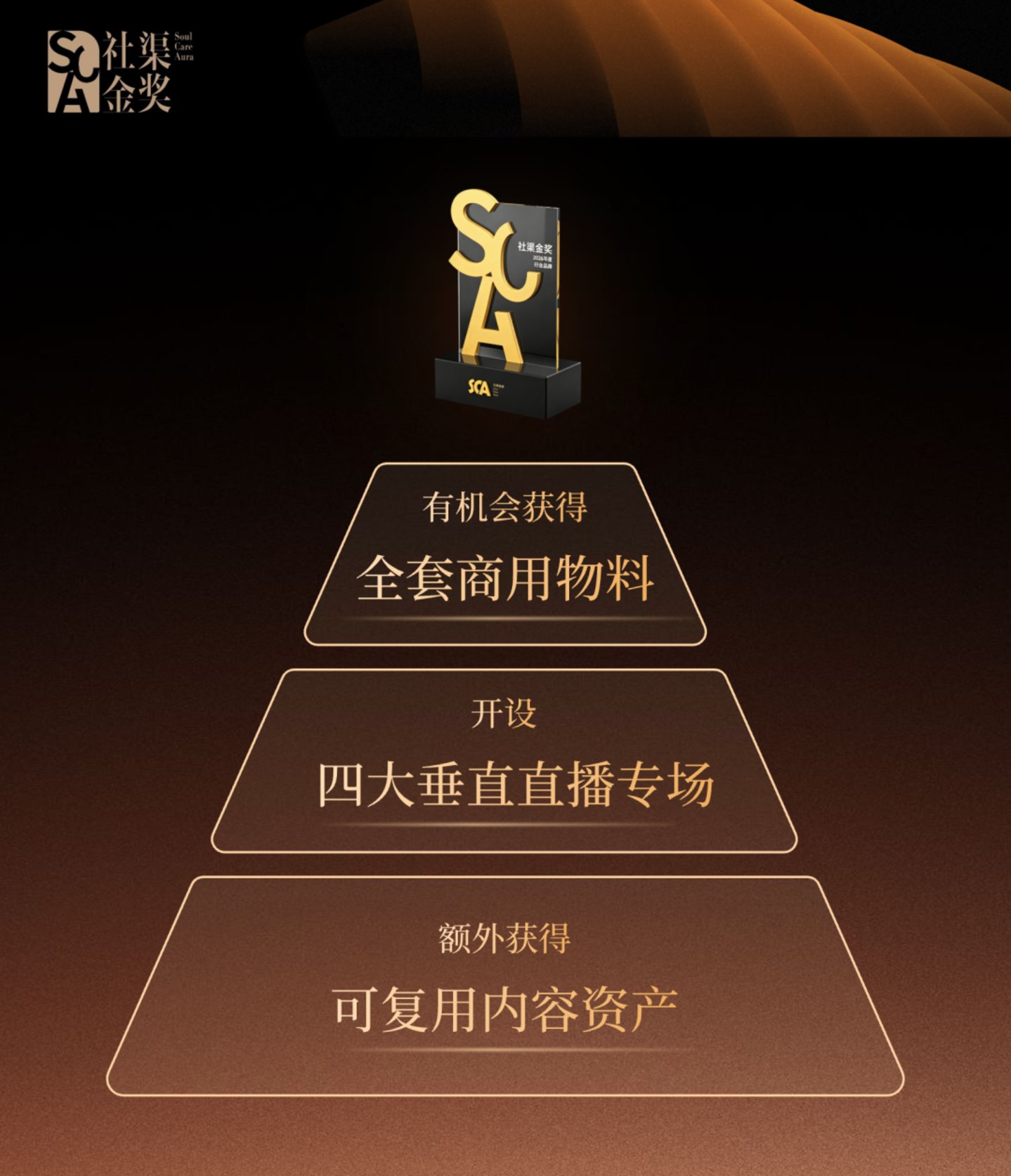 2026社渠金奖开启「年度社交电商健康营养品牌」评选 2026社渠金奖开启「年度社交电商健康营养品牌」评选