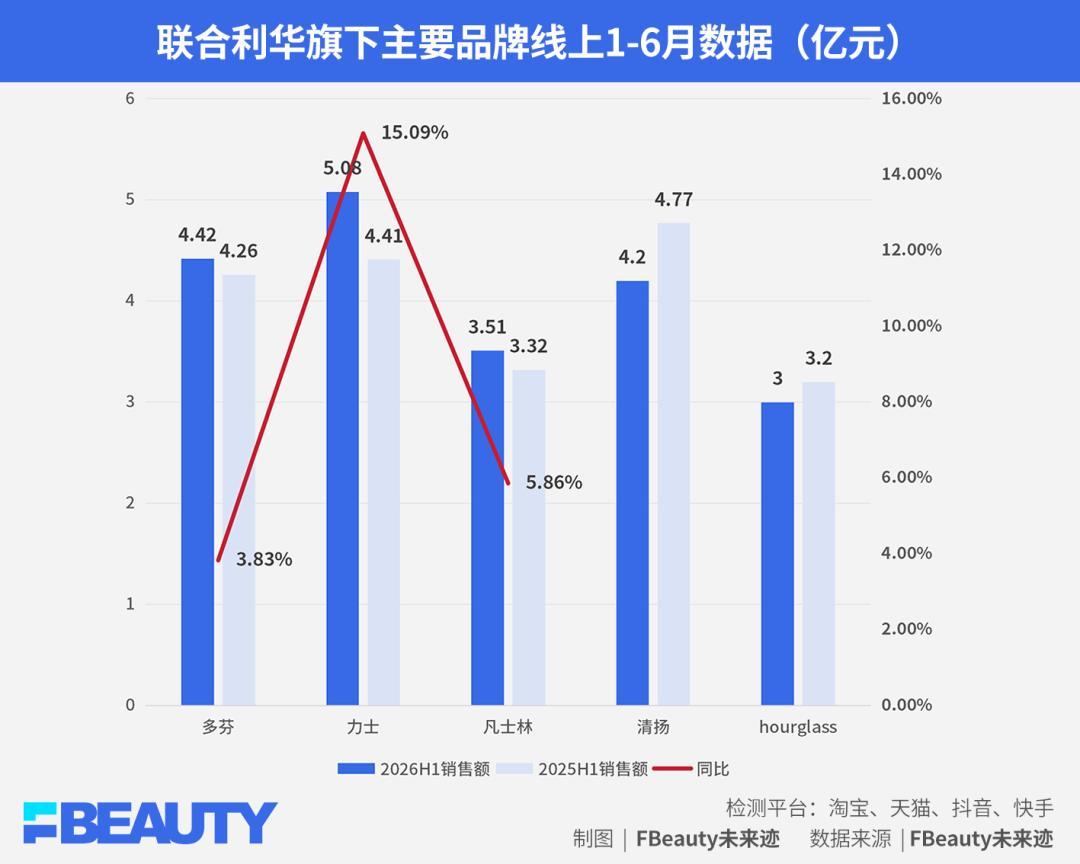 AI疯狂生成一切,审美降级之下什么才是核心竞争力? AI疯狂生成一切,审美降级之下什么才是核心竞争力?