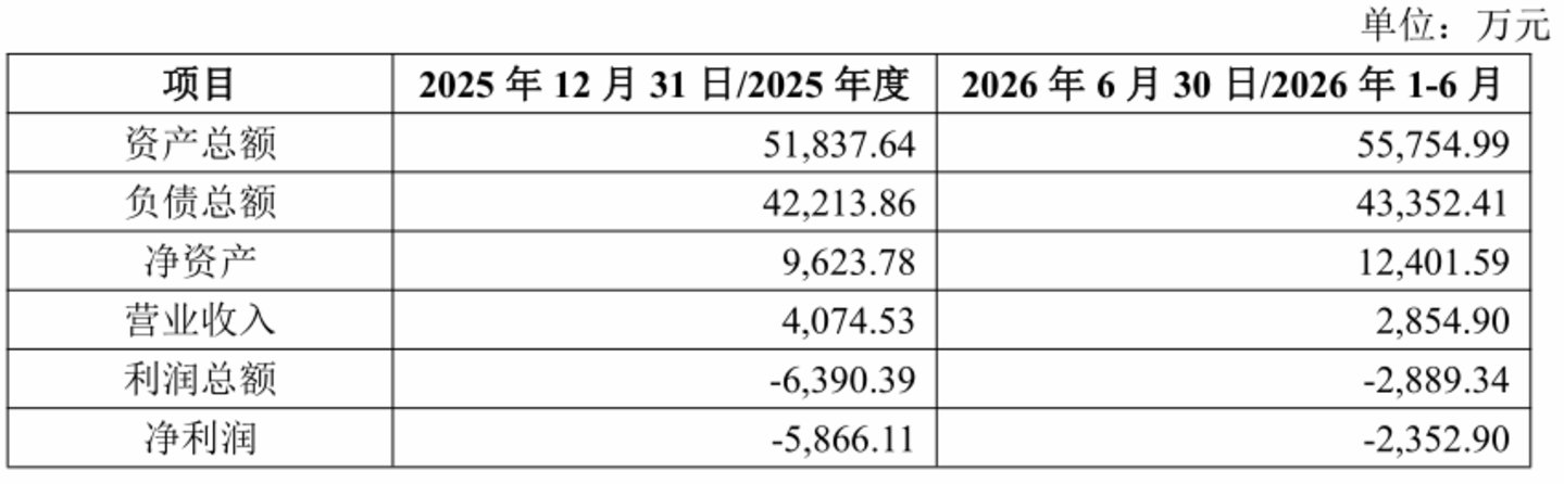  瑞丰高材拟4~5亿控股觅拓新材，康鹏科技潜伏5年能否成最大赢家？|并购一线