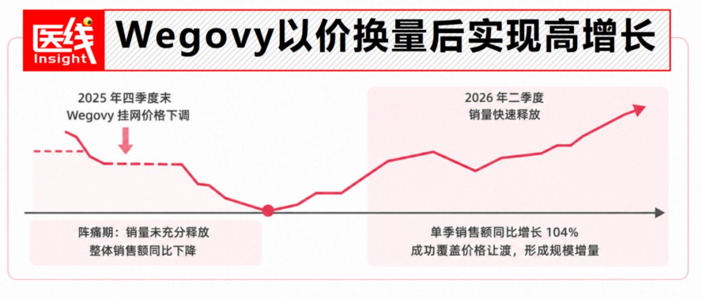 请不要再说跨国药械巨头在中国赚不到钱了