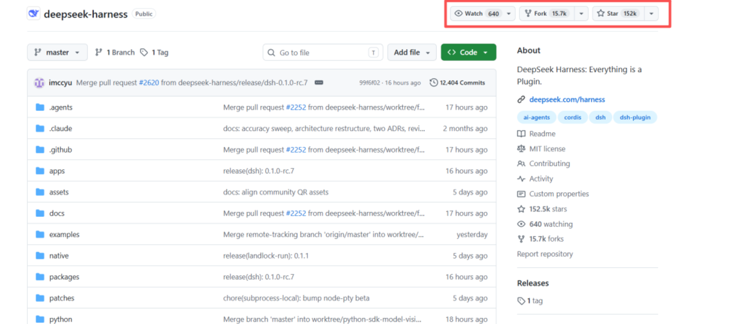  DeepSeek Harness 背后，梁文锋的野心