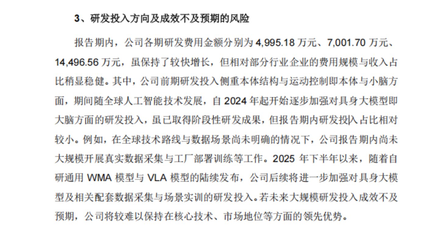 市值冲上4400亿后回落,宇树科技的资本狂欢能持续多久? 市值冲上4400亿后回落,宇树科技的资本狂欢能持续多久?