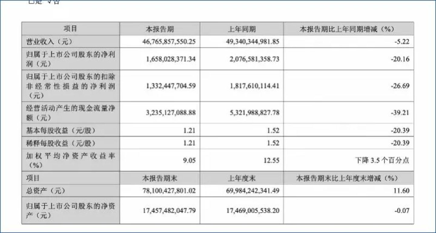 美的系“悍将不悍”?殷必彤是哪类高管? 美的系“悍将不悍”?殷必彤是哪类高管?
