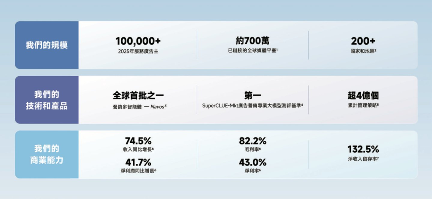  阿里前员工做AI出海，被全球豪门资本疯抢