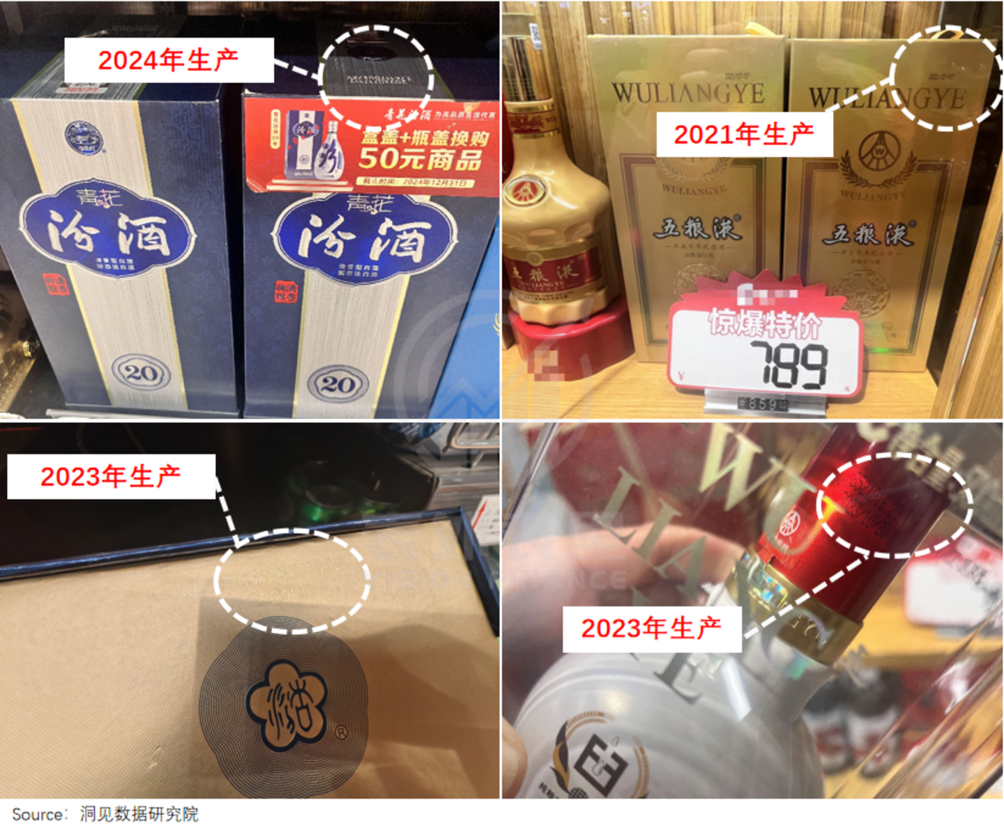超市货架上,摆满了三四年前的白酒 超市货架上,摆满了三四年前的白酒