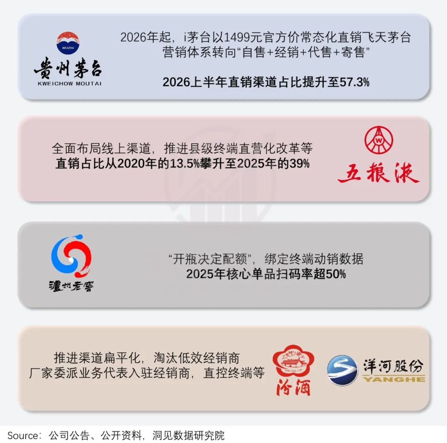 超市货架上,摆满了三四年前的白酒 超市货架上,摆满了三四年前的白酒