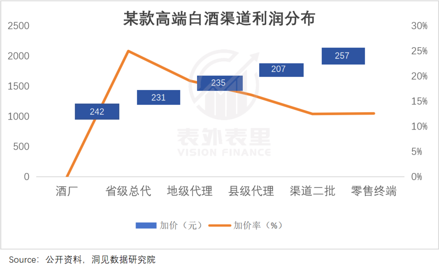 超市货架上,摆满了三四年前的白酒 超市货架上,摆满了三四年前的白酒