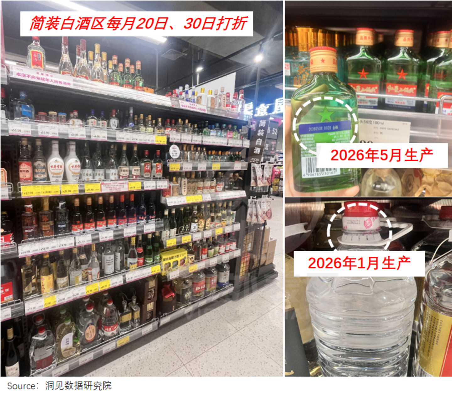 超市货架上,摆满了三四年前的白酒 超市货架上,摆满了三四年前的白酒
