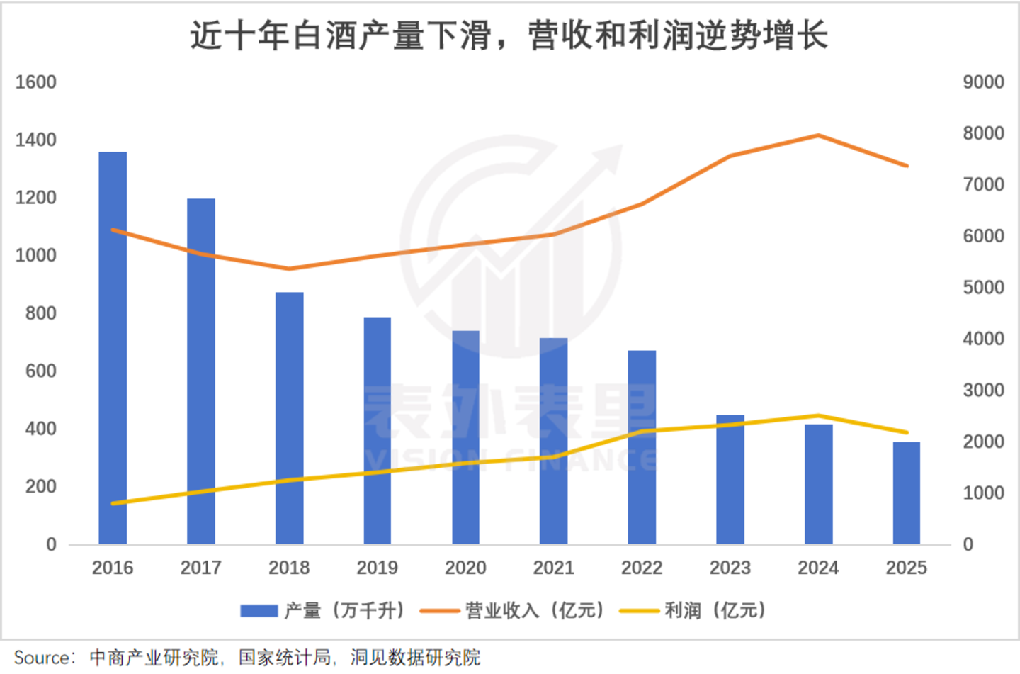 超市货架上,摆满了三四年前的白酒 超市货架上,摆满了三四年前的白酒