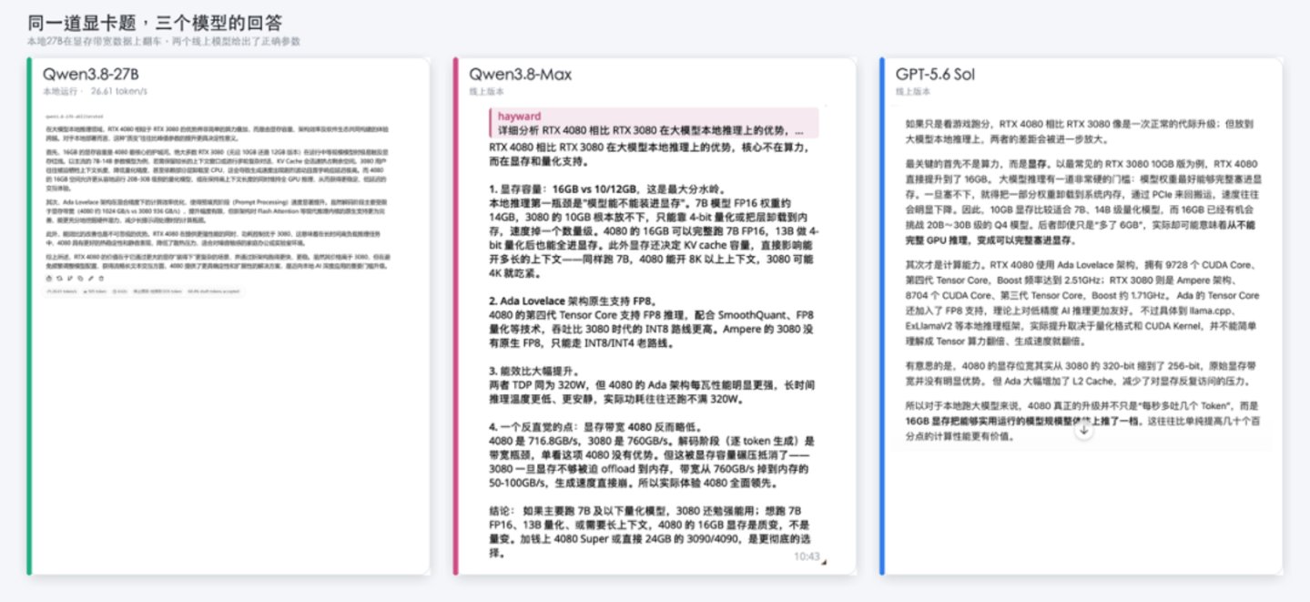 下载了千问3.8之后,我发现网上都吹错了重点 下载了千问3.8之后,我发现网上都吹错了重点