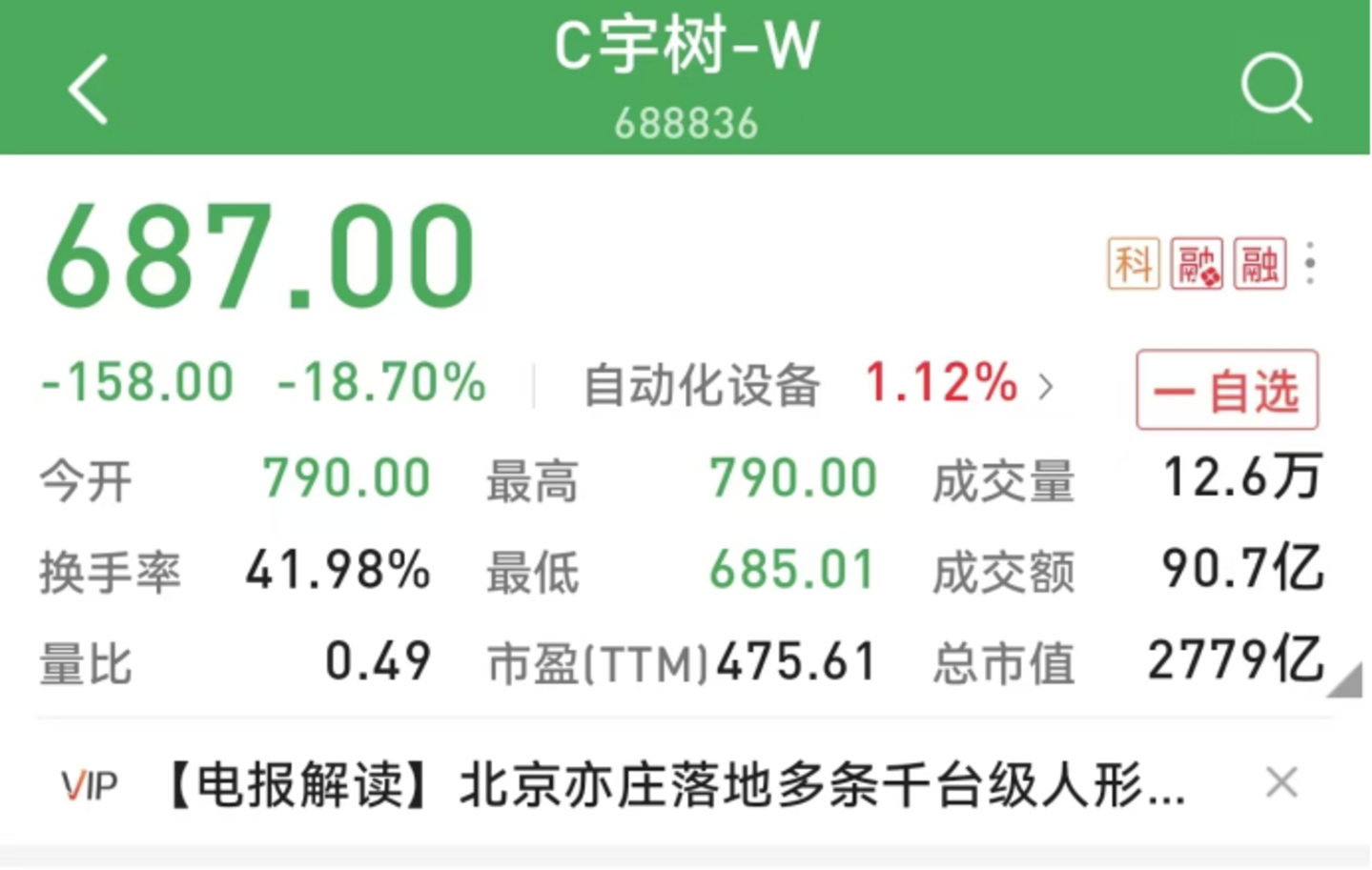宇树4449亿封神:人形机器人的时代,正式开盘 宇树4449亿封神:人形机器人的时代,正式开盘