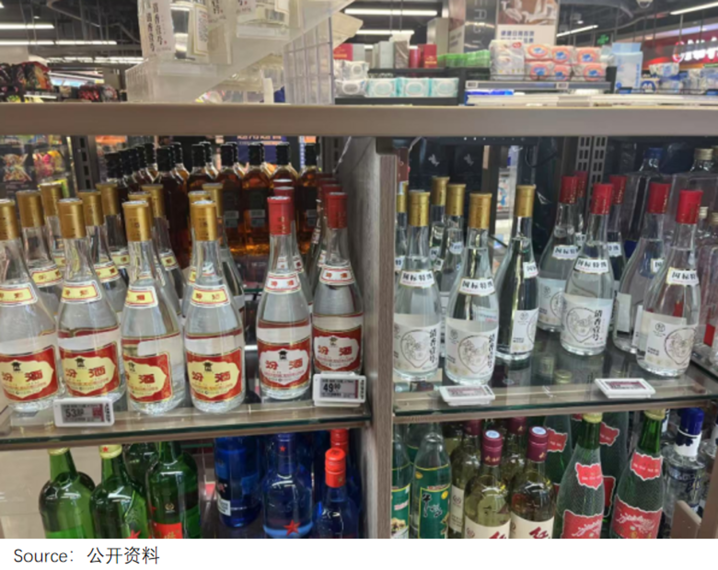 超市货架上,摆满了三四年前的白酒 超市货架上,摆满了三四年前的白酒