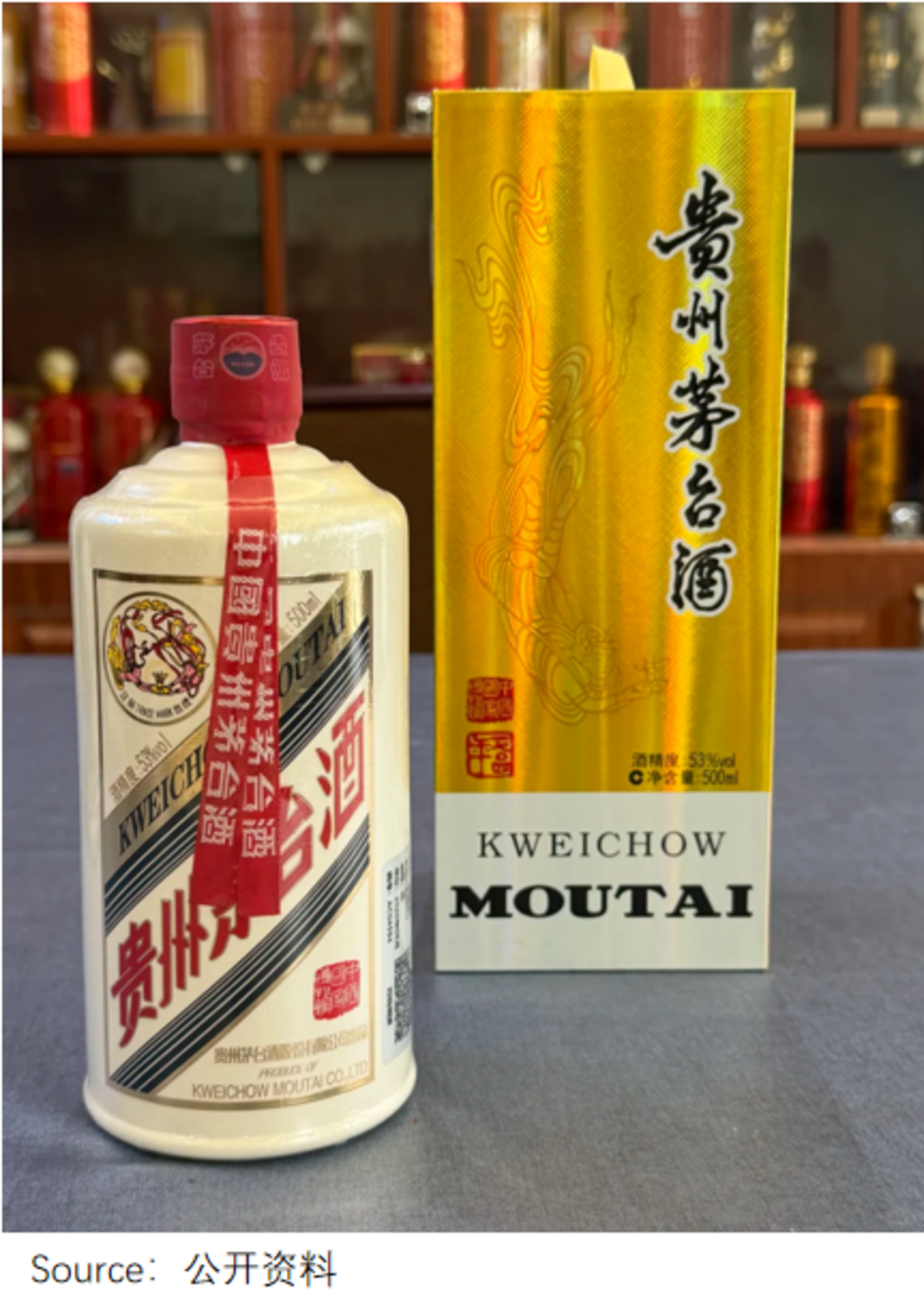 超市货架上,摆满了三四年前的白酒 超市货架上,摆满了三四年前的白酒
