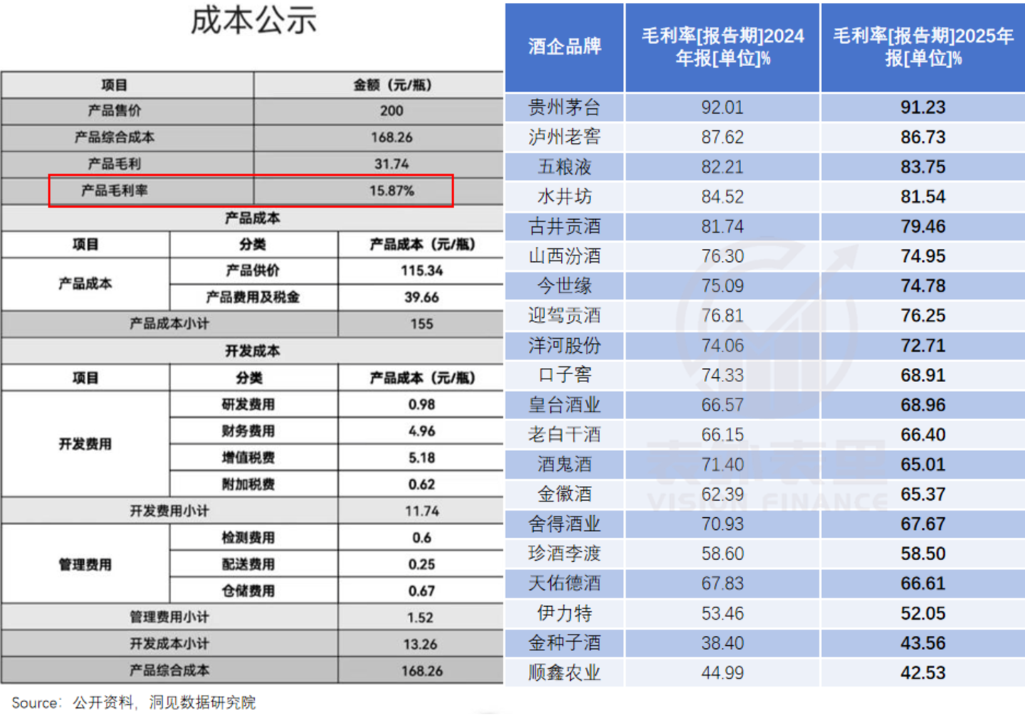 超市货架上,摆满了三四年前的白酒 超市货架上,摆满了三四年前的白酒
