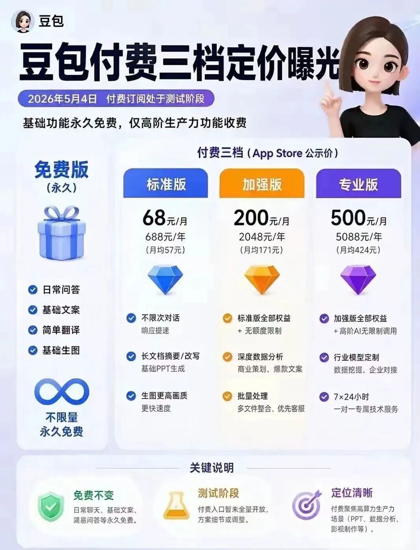 天下没有免费的Deepseek 天下没有免费的Deepseek