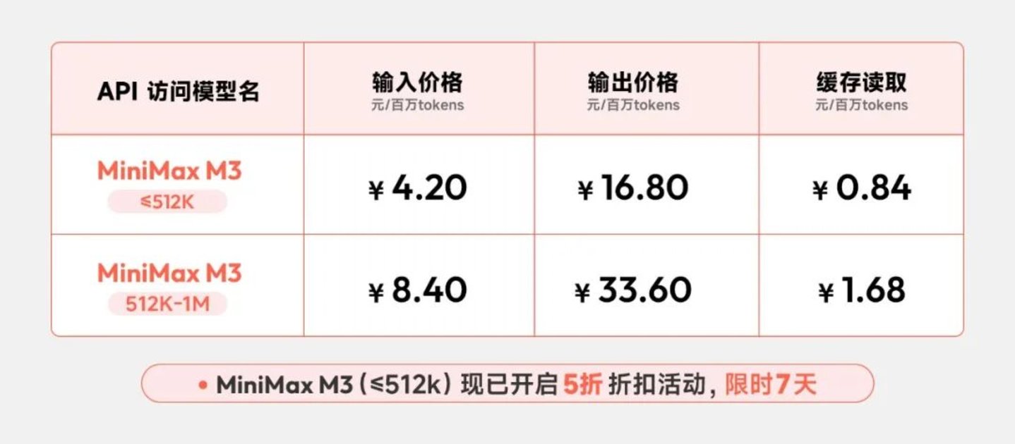 天下没有免费的Deepseek 天下没有免费的Deepseek