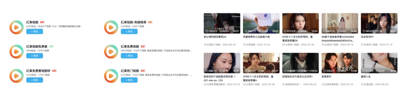 在B站看完红果全集之后 在B站看完红果全集之后