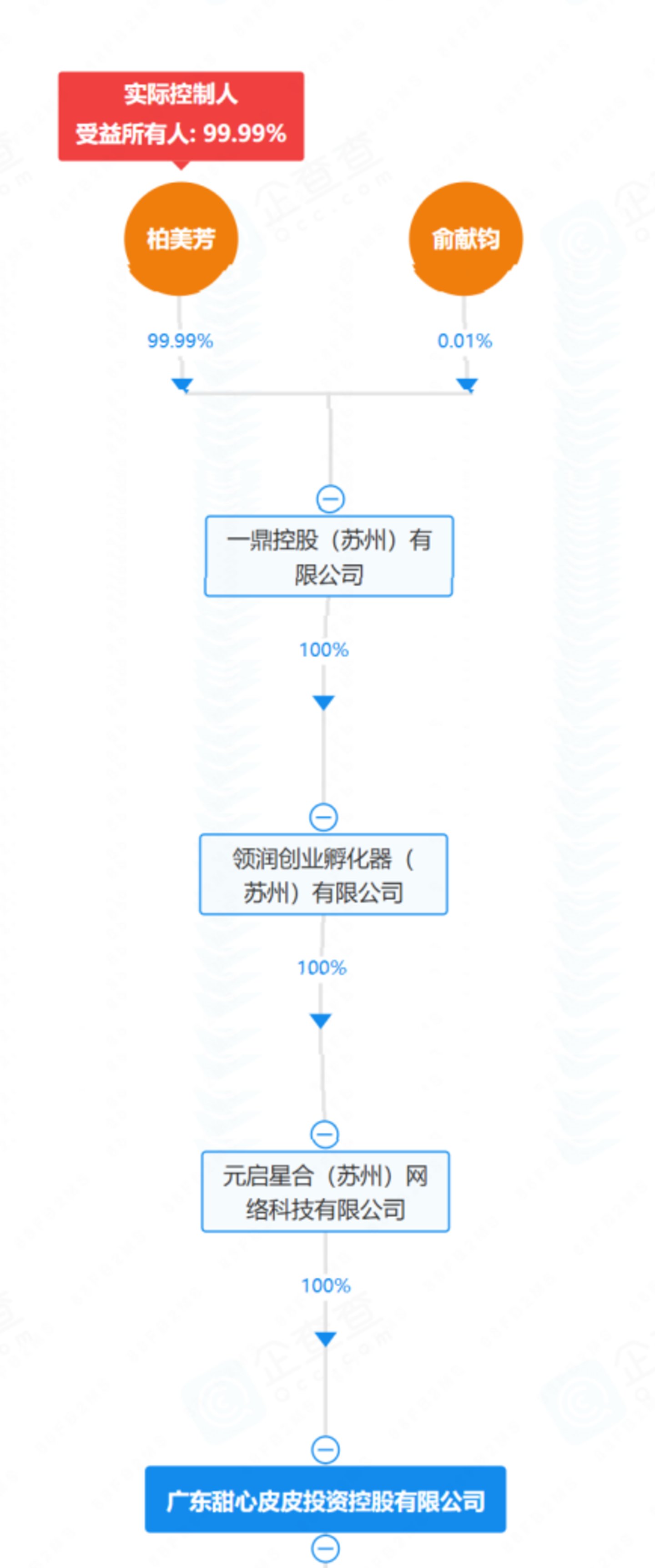 DM咖啡门店仅剩29家,正在寻找买家 |茶咖独家 DM咖啡门店仅剩29家,正在寻找买家 |茶咖独家