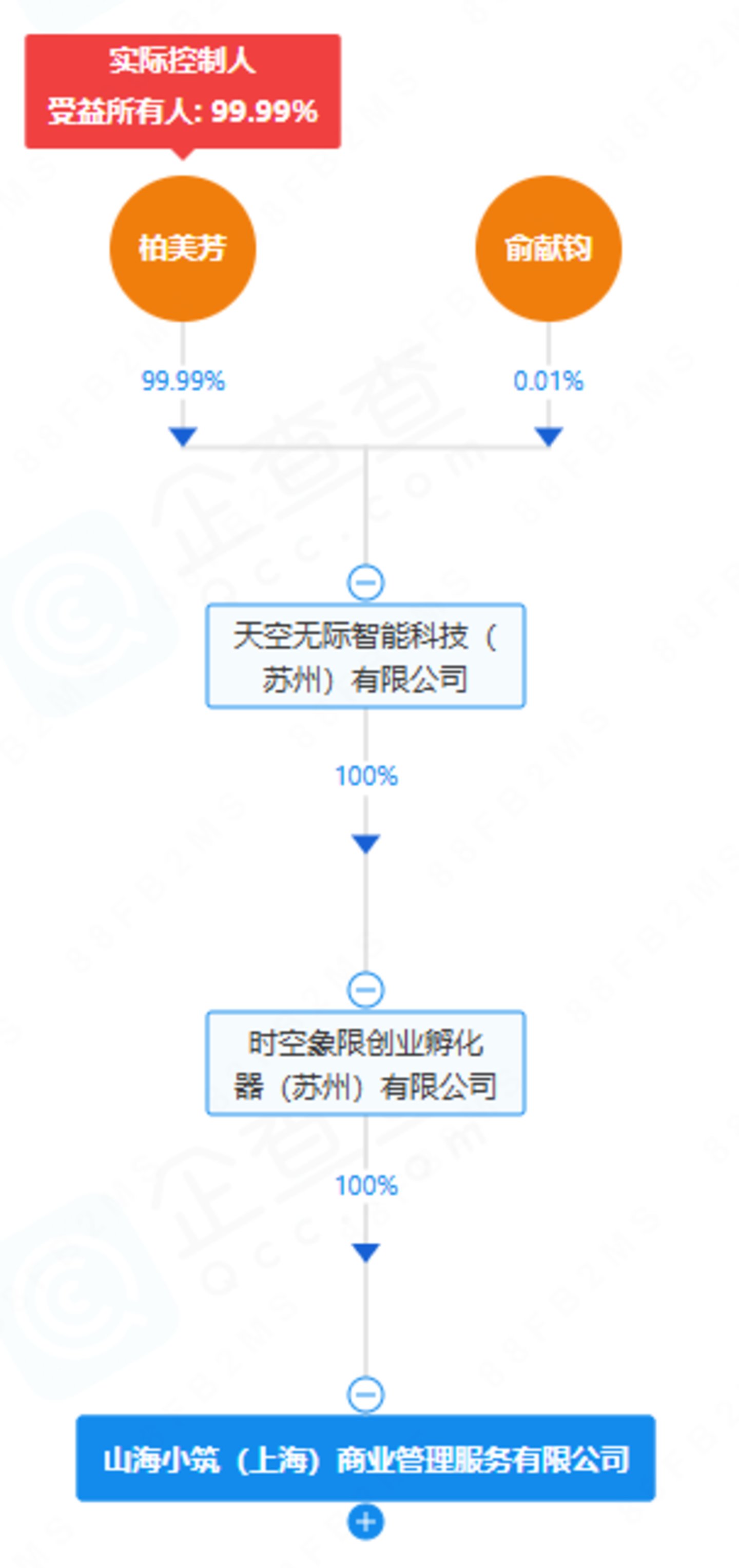 DM咖啡门店仅剩29家,正在寻找买家 |茶咖独家 DM咖啡门店仅剩29家,正在寻找买家 |茶咖独家
