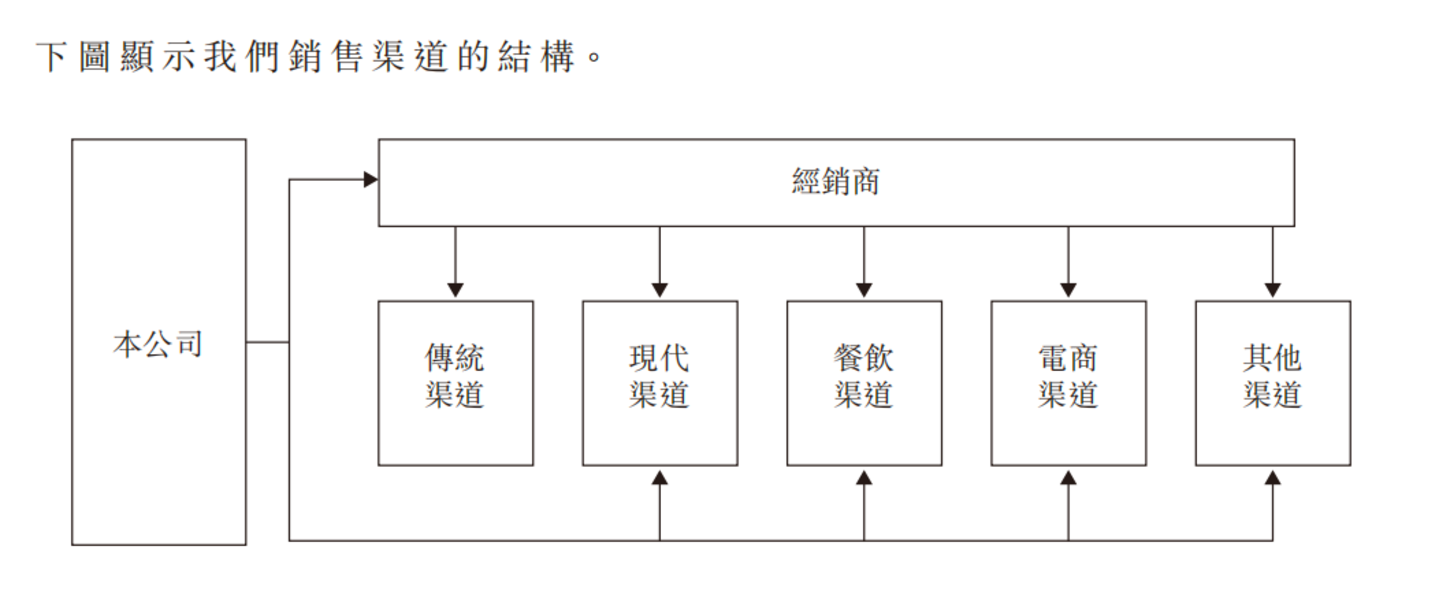  一线调研：谁在为农夫山泉的“印钞机”负重前行？