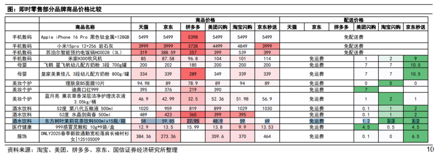  一线调研：谁在为农夫山泉的“印钞机”负重前行？