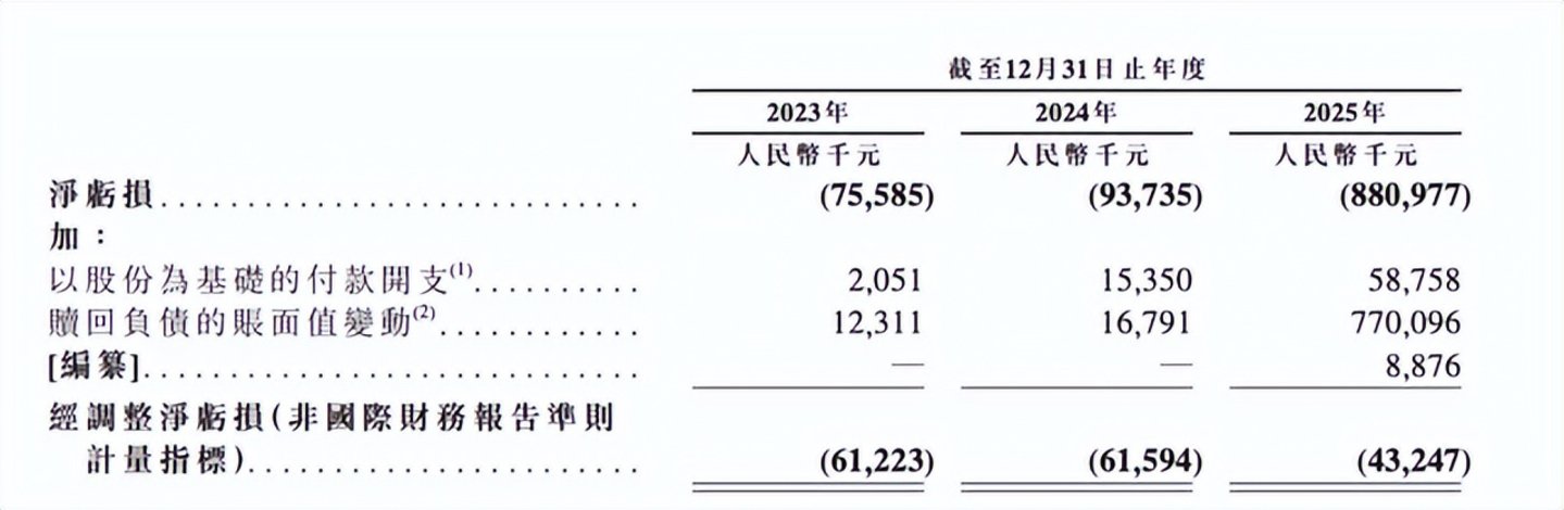 “大疆教父”李泽湘,第4个机器人IPO来了 “大疆教父”李泽湘,第4个机器人IPO来了