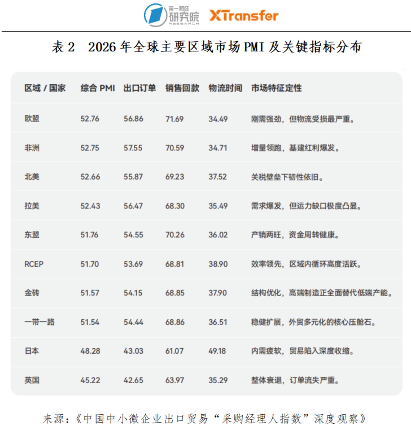 中小工厂加速抱团取暖,不是解药,而是自救 中小工厂加速抱团取暖,不是解药,而是自救