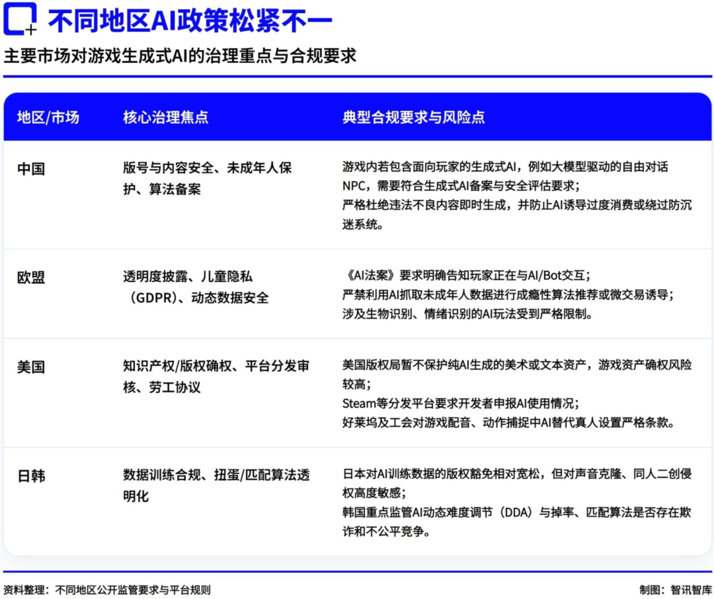 与AI同游,从2026 ChinaJoy看AI游戏新趋势 与AI同游,从2026 ChinaJoy看AI游戏新趋势
