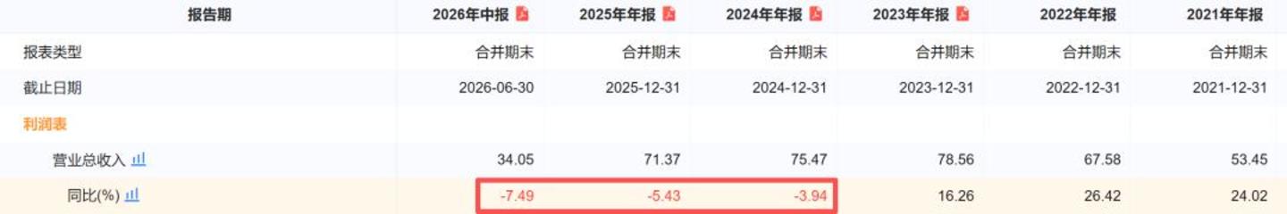 中银消金:利润暴涨的逻辑 中银消金:利润暴涨的逻辑