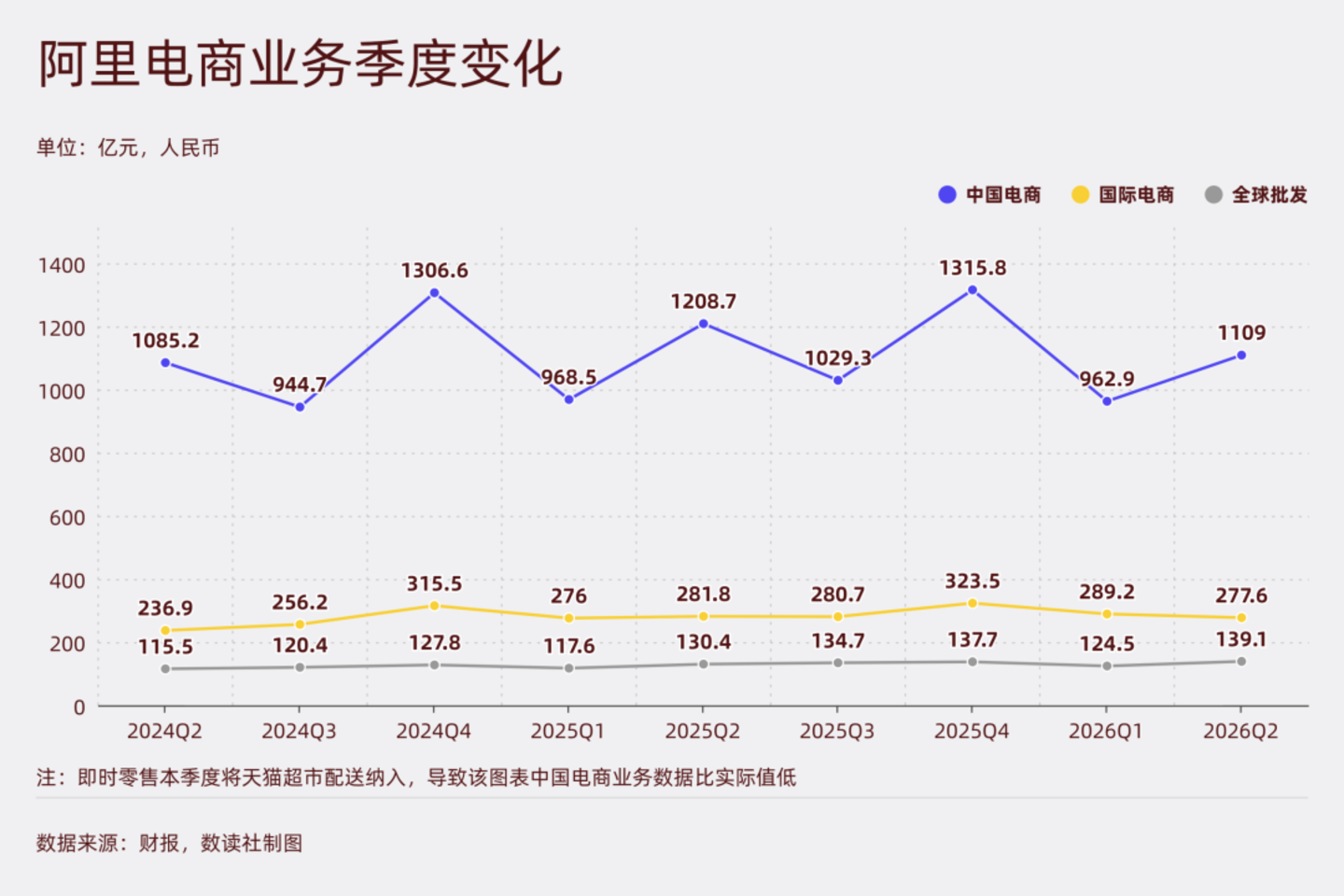 王坚的“遗产”,为阿里留出后路 王坚的“遗产”,为阿里留出后路