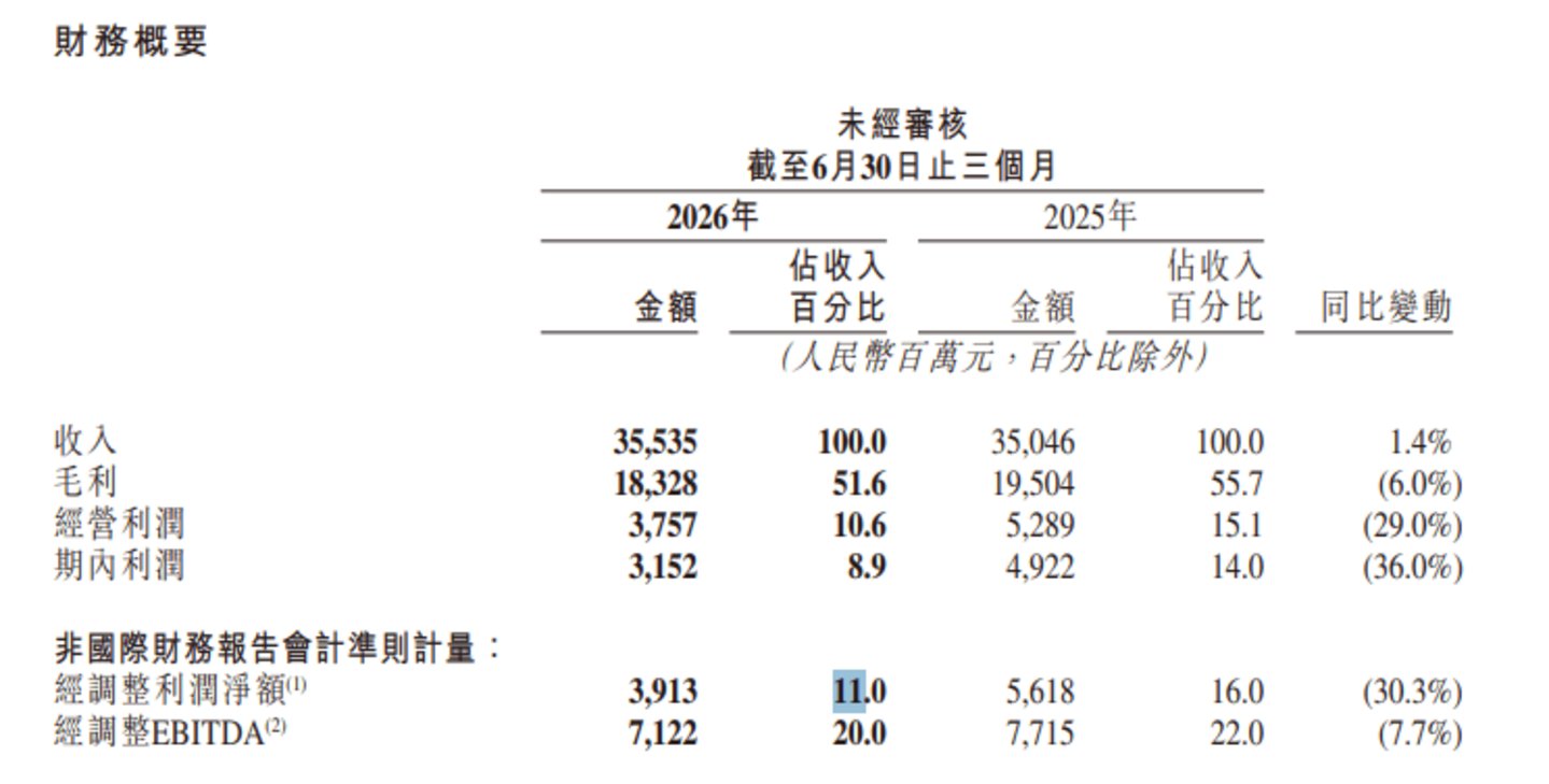 快手要成可灵的“子公司”了 快手要成可灵的“子公司”了