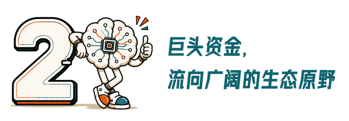 具身江湖志(二):谁拿走了最聪明的钱? 具身江湖志(二):谁拿走了最聪明的钱?